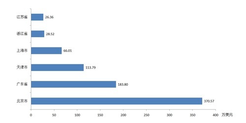 中国木门窗协会发布《2021年中国木门行业发展报告》_4