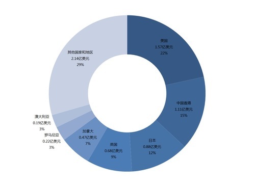 中国木门窗协会发布《2021年中国木门行业发展报告》_3