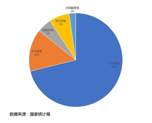 中国木门窗协会发布《2021年中国木门行业发展报告》_2