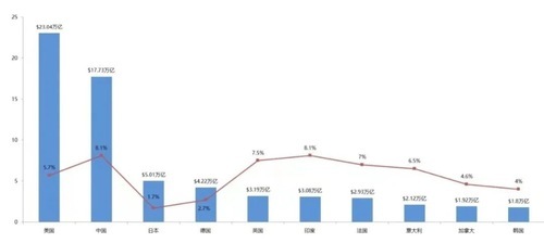 中国木门窗协会发布《2021年中国木门行业发展报告》_10