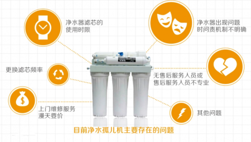 全领域净水应用：检验净水企业技术实力的试金石！_2