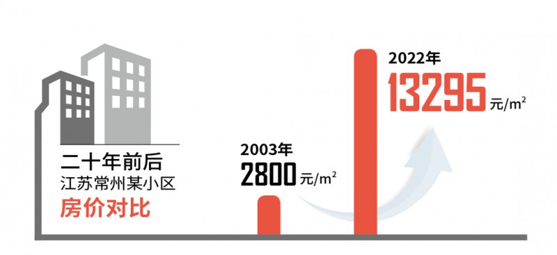 连续五年逆势高增，我们该向集成灶行业学习什么?_4