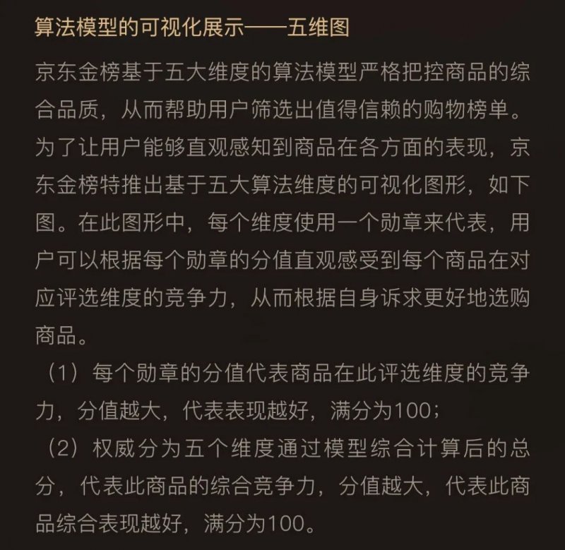 京东金榜之蒸烤一体集成灶榜：美大、火星人、森歌、名气、Haotaitai、美多等品牌榜上有名！_10