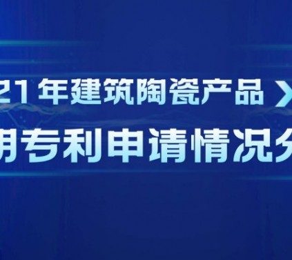 建材资讯|2021建筑陶瓷产品发明专利申请情况分析