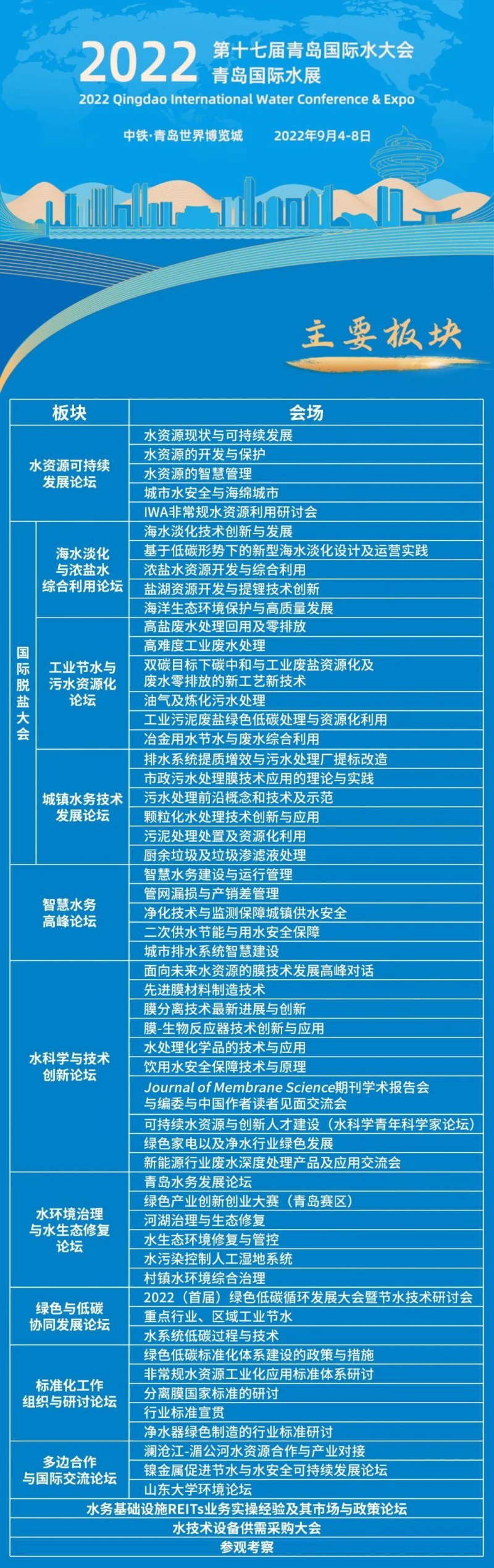 第七届广东国际水处理技术与设备展览会将延期举办_3